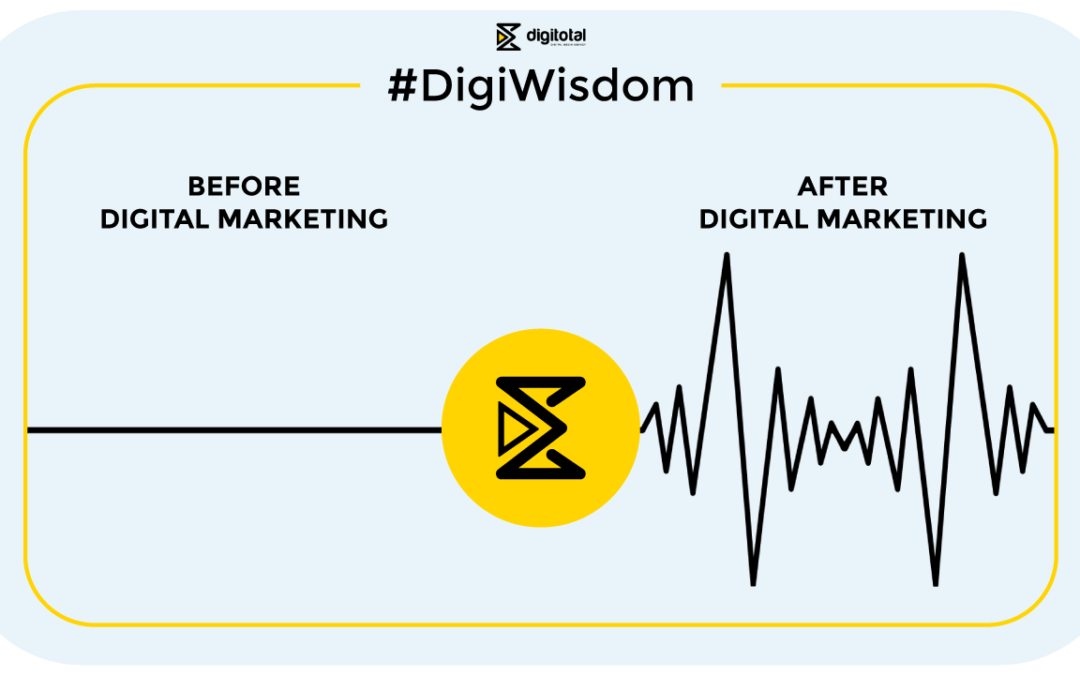 Why does your brand need a digital presence and how to achieve it?