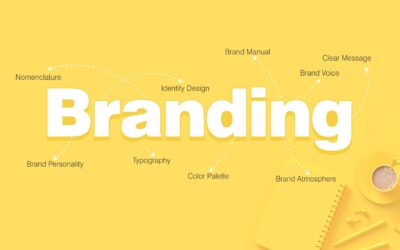 How a Branding Agency in Pune Helps You Build a Powerful Business Identity