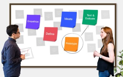 Unlocking Innovation: The Power of Design Thinking Agency