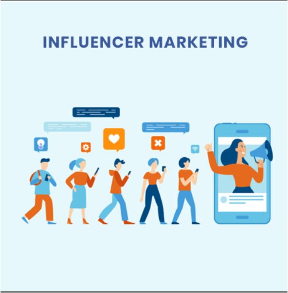 Influencer Marketing Agencies in UAE: Catalysts for Digital Success