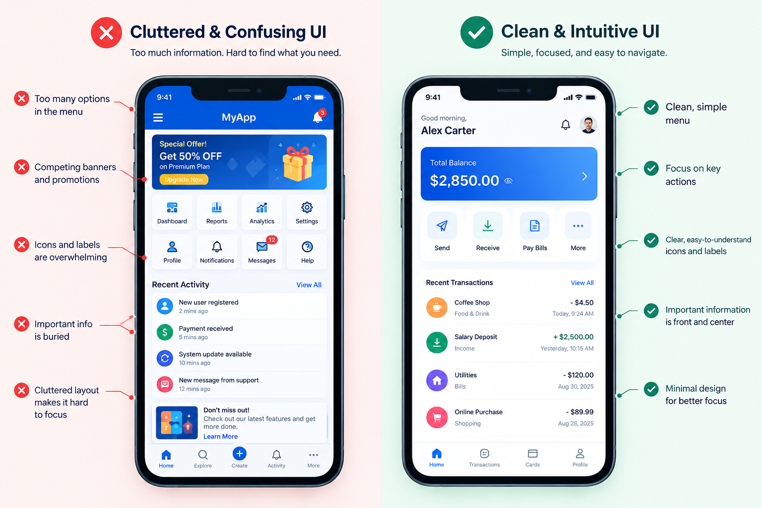 Mobile app