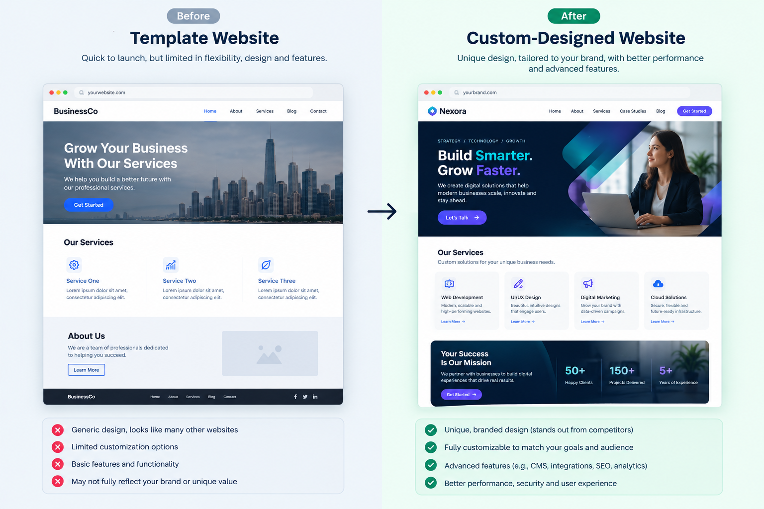 website